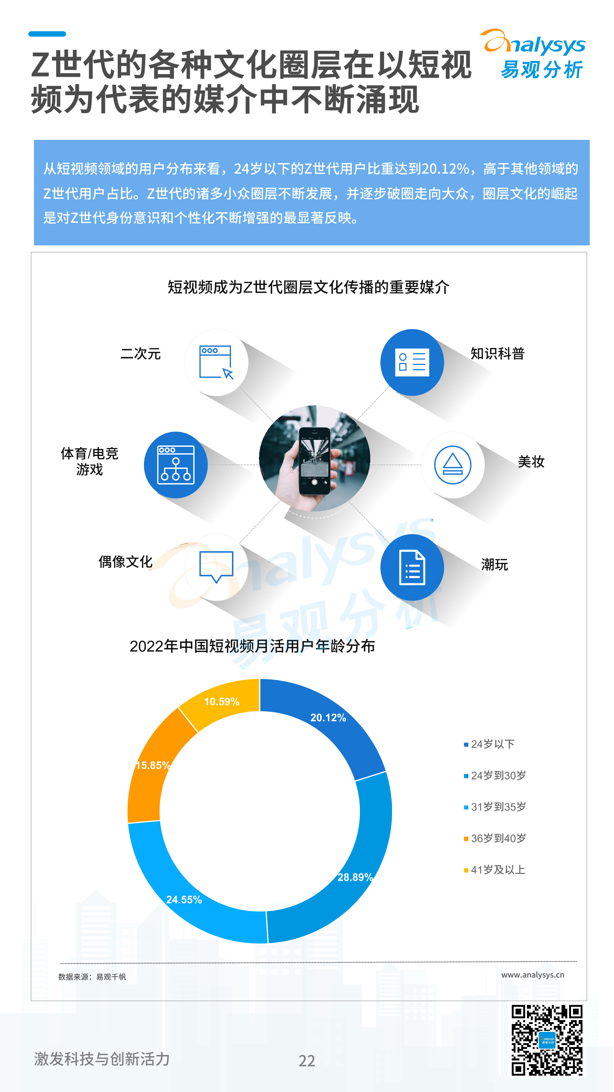 数字经济全景白皮书》Z世代用户洞察篇完整版发布！-易观分析
